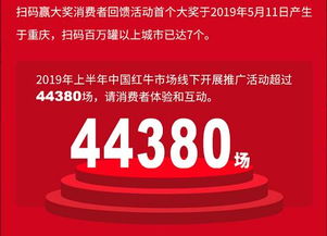華彬飲品上半年銷(xiāo)售額突破150億元，億企創(chuàng)模式引領(lǐng)行業(yè)新增長(zhǎng)